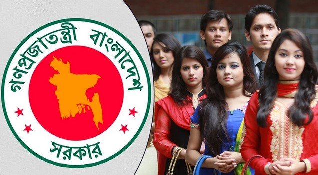 ৬টি পদে সরকারি চাকরির নতুন নিয়োগ বিজ্ঞপ্তি, এইচএসসি পাসেই আবেদন ৬টি পদে সরকারি চাকরির নতুন নিয়োগ বিজ্ঞপ্তি, এইচএসসি পাসেই আবেদন