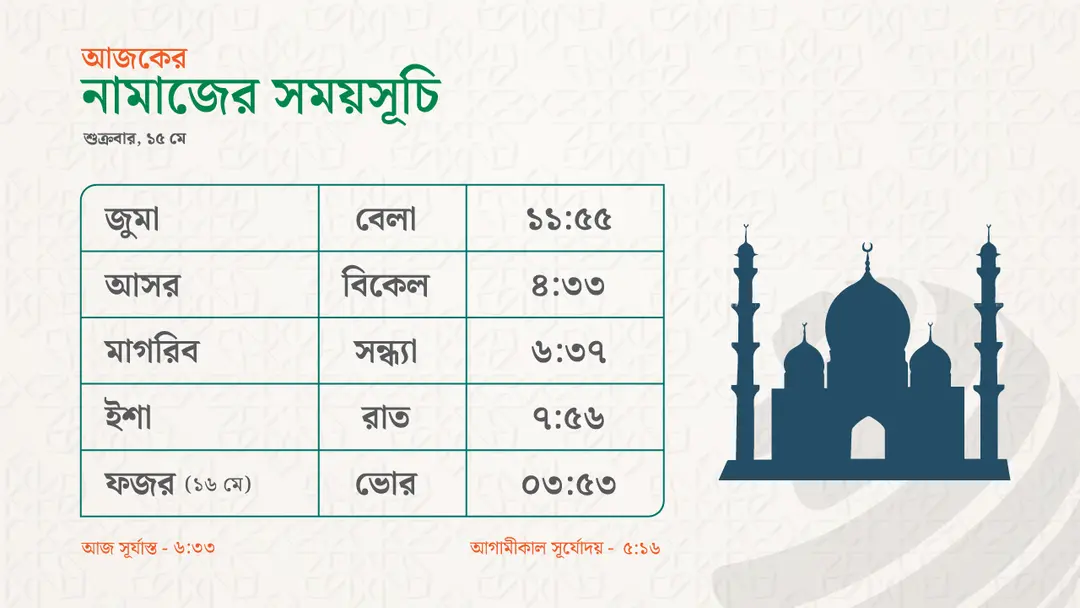 নামাজের সময়সূচি - ১৫ মে ২০২৬